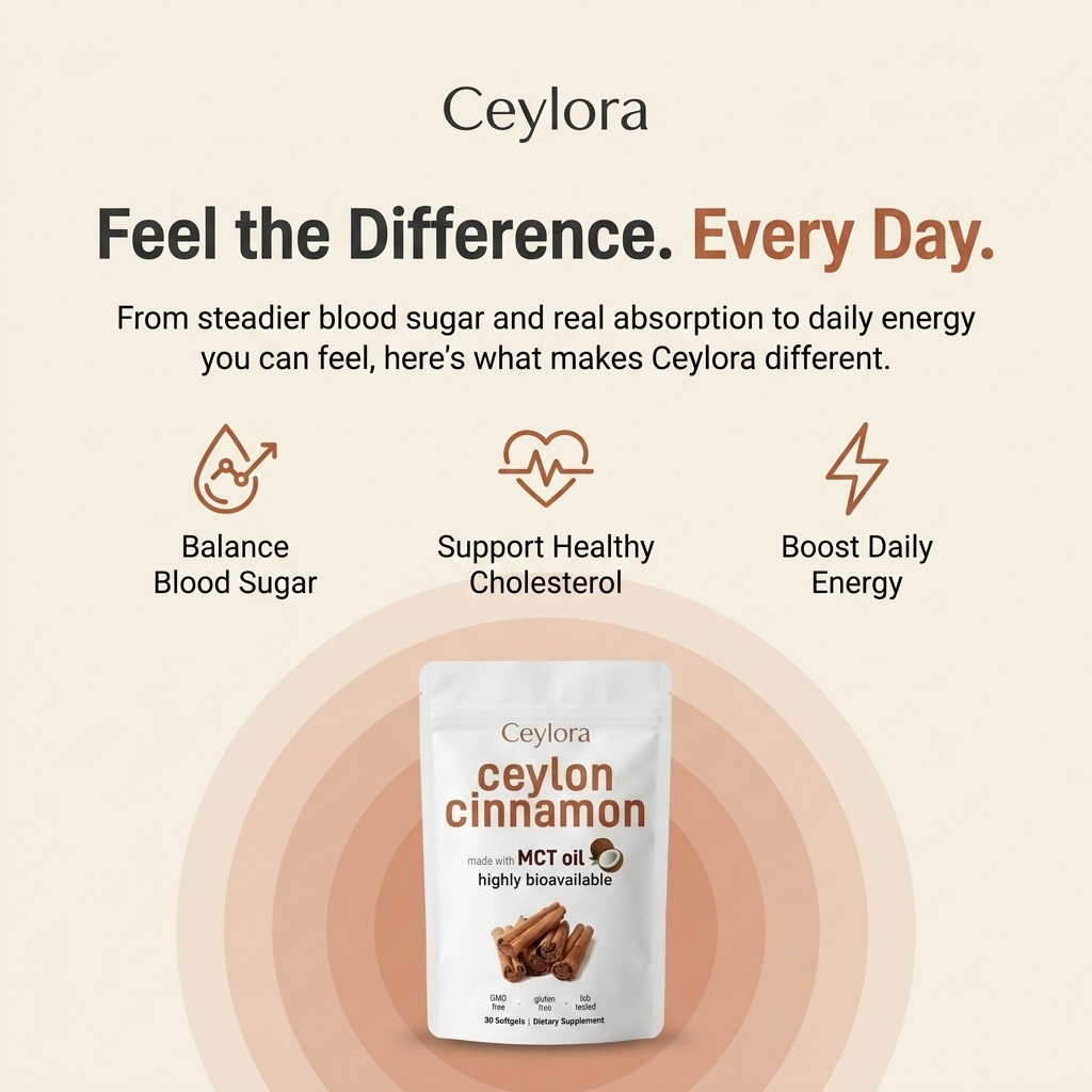 Ceylora Ceylon Cinnamon Softgels
