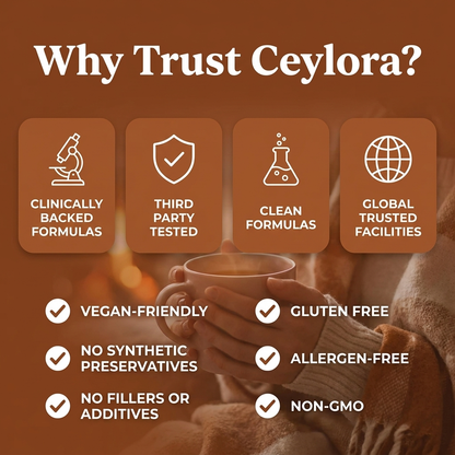 Ceylora Ceylon Cinnamon Softgels