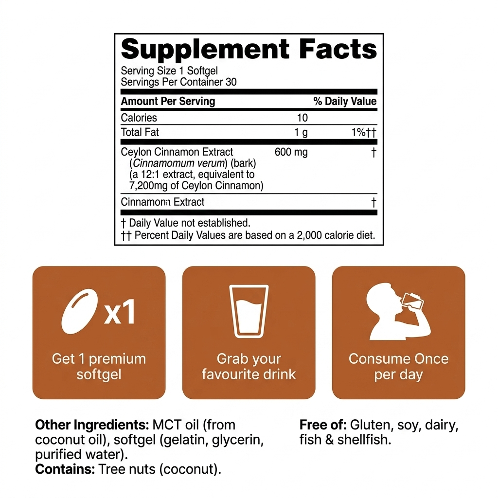 Ceylora Ceylon Cinnamon Softgels